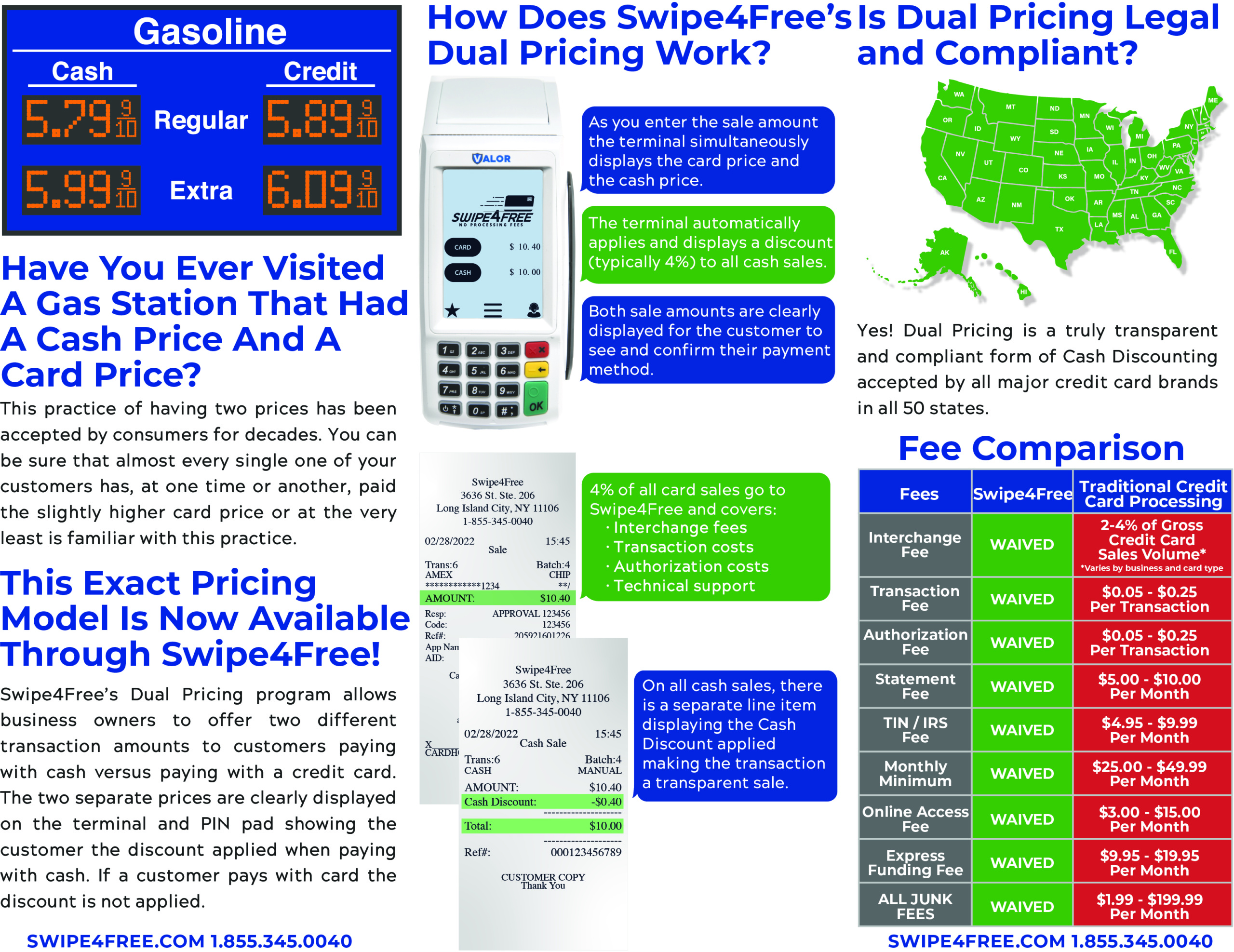 swipe4free trifold 2022 2 scaled